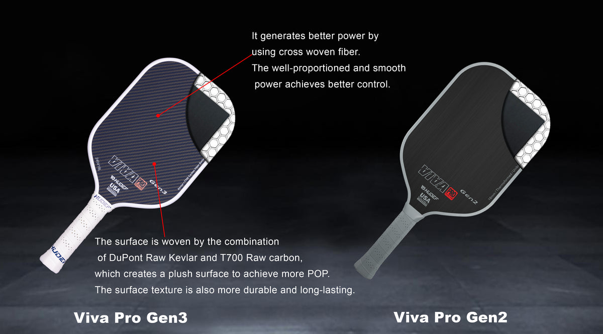 Hudef Viva Pro™ Gen3 Elongated Pickleball Paddle (Kevlar)